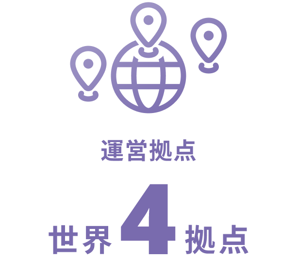 運営拠点　世界5拠点