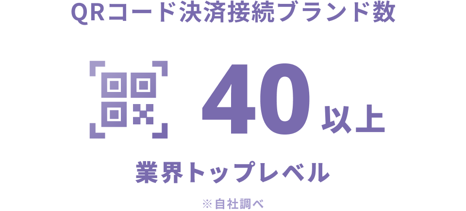 QRコード接続ブランド数  40以上 業界トップレベル