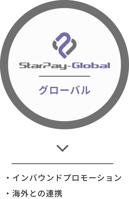 StarPay グローバル