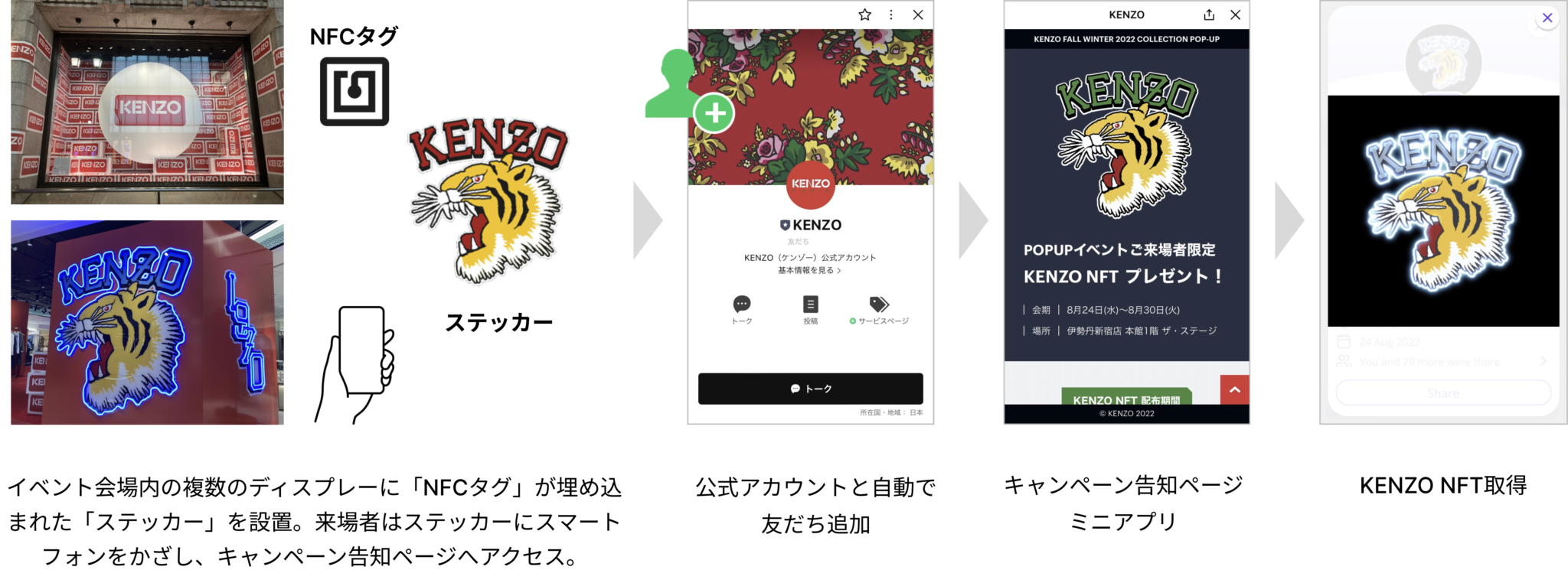 【StarPaymini事例紹介】KENZO /キャンペーンサイト NETSTARS